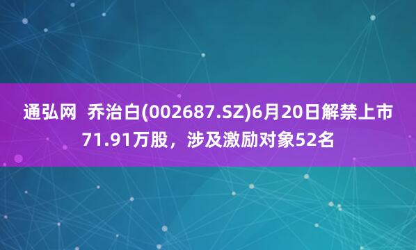 通弘网  乔治白(002687.SZ)6月20日解禁上市71.91万股，涉及激励对象52名